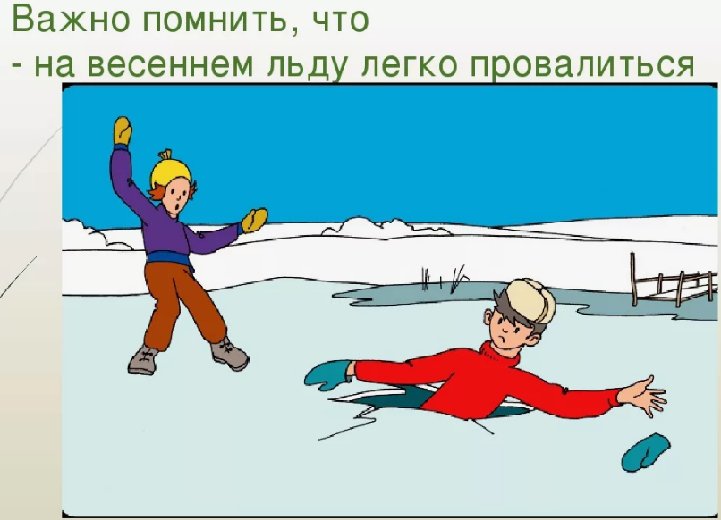 Поведение на водоемах в весенний период презентация. Безопасность на льду. Безопасность на водоемах в весенний период. Безопасность на льду в зимний весенний период.